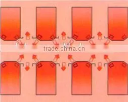 Heat setting Stenter machine