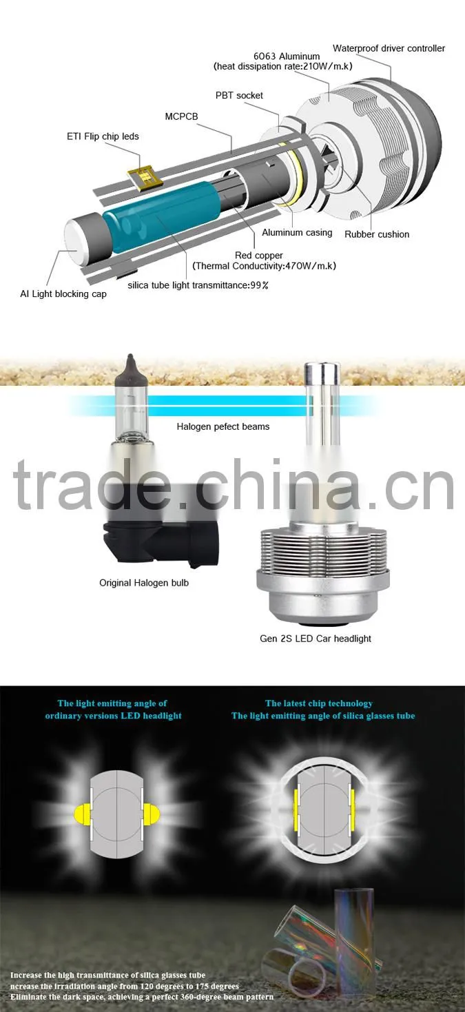 led car light 9005 9006 led head lamp high lumens all in one