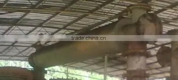 LOW PRICE and High quality waste oil distillation equipment