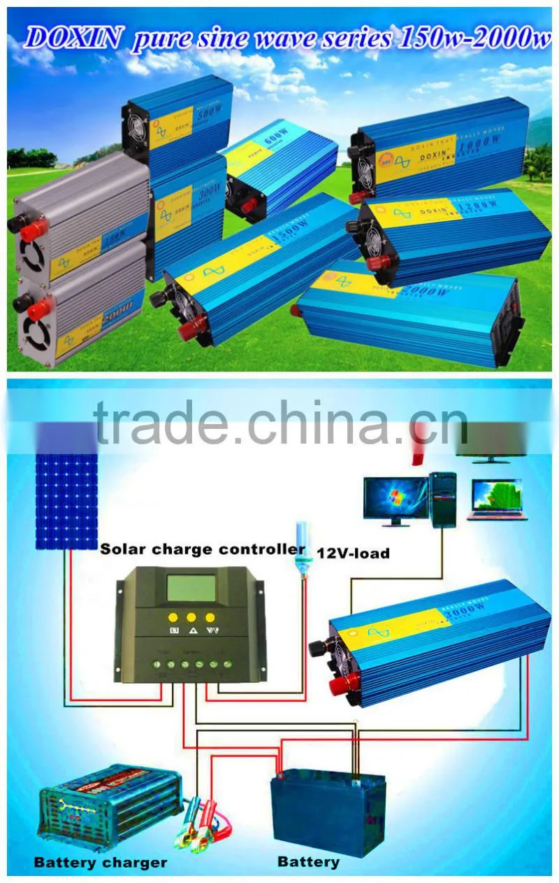 Top ten Electronic Car Power Amplifier Inverter Made in China Goods