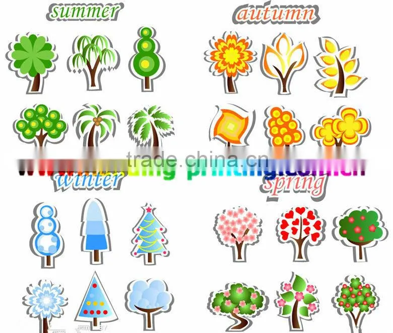 Heat Sensitive/Satin/Peelable Custom Color Changing Paper Stickers