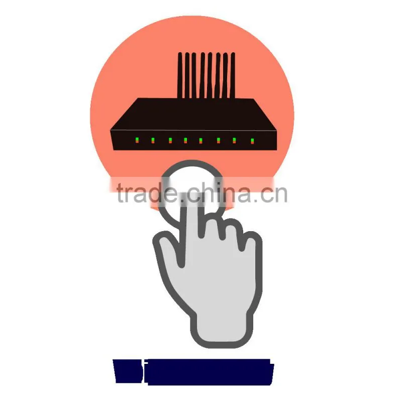 SunComm GSM Voip Terminsl SC-1695iG with 16 channel