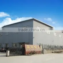 Zhuozhou Jiahua Aluminium Co., Ltd. company overview - view 2