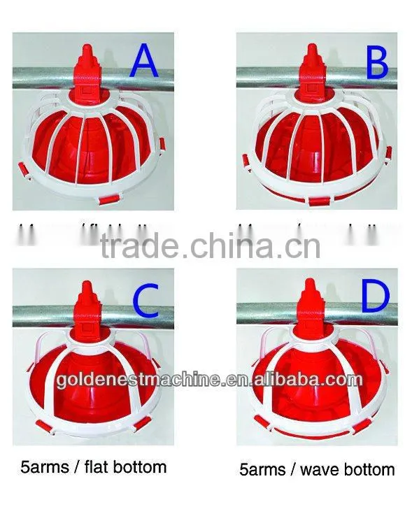 auger feeding system