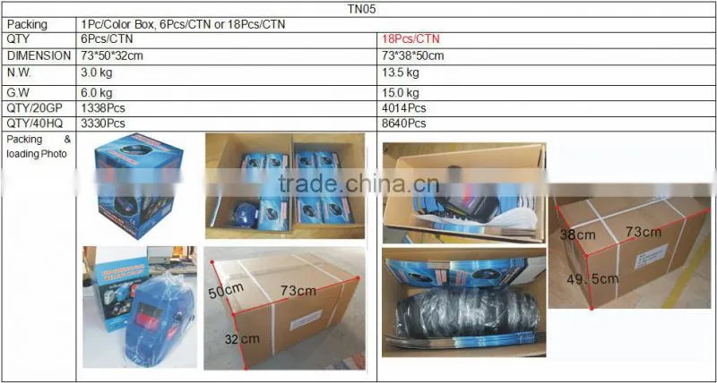 HX-TN05 Hot sale EN379 auto darkening arc welding mask Welding helmet protection welding mask EN379 skull