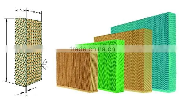 Aolan manufacturer fan air cooling pad for poultry farm / desert cooler pad