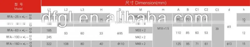 RFA-40X20L-Y Return Filter