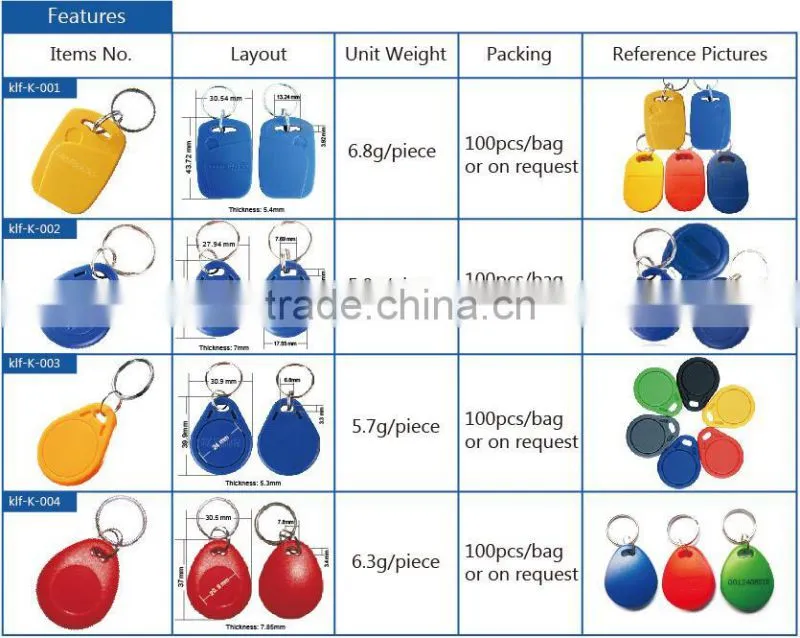 T5577 Chip Door Access Key Fob for Access Control of Lift and Room