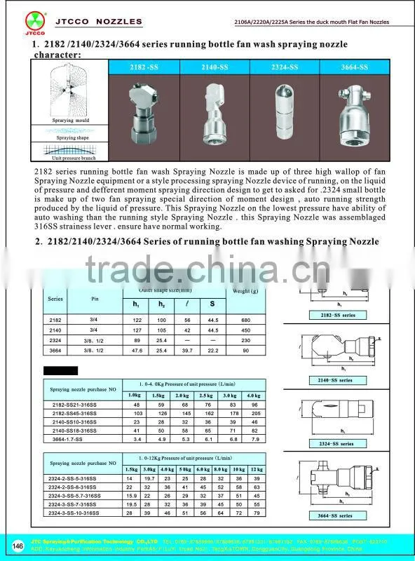 rotating water spray nozzle