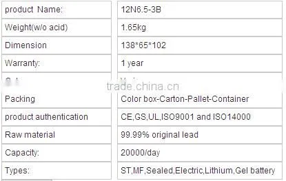 12v dry battery 12N7A-3A