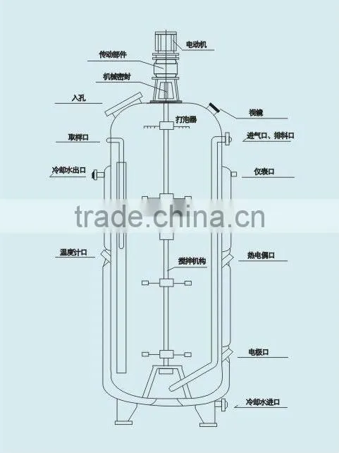 FXG Series fermentation tank
