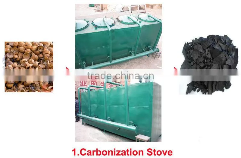 Energy Saving With Charcoal Sawdust Briquetting Machine