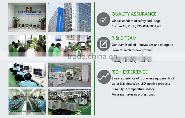Factory directly offer water leak alarm rs485, water leak detector with CE&ROHS, leak sensor for machine room