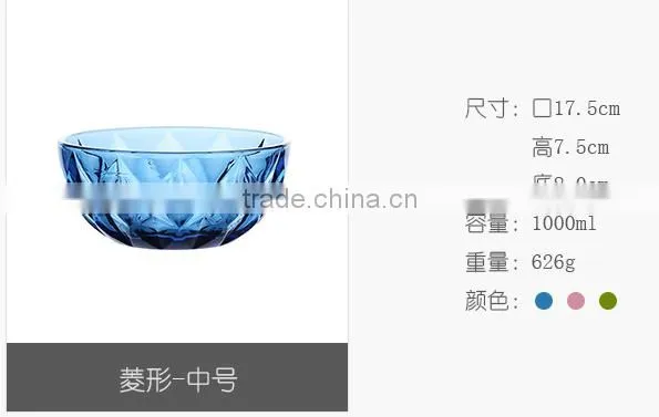 vintage hand blown glass bowl thick glass bowl depression glass bowl