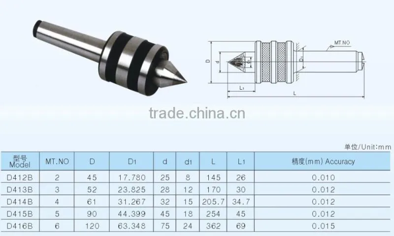 Carbide Live Center Medium Duty Live Center