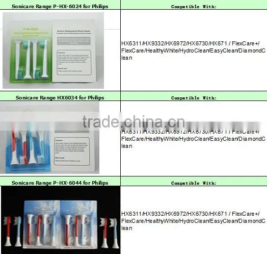 EB-17A Electric Oral Red Toothbrush Heads for Braun