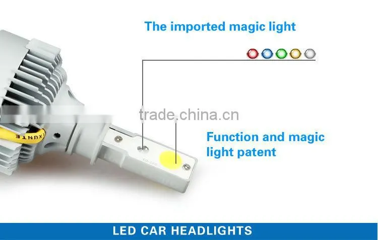 2015 New Car Accessories Product Auto H7 LED Head Light Lamp for all car