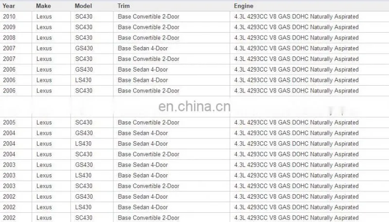 Fuel Injector For L-exus GS400 SC400 4.0L GS430 LS430 SC430 4.3L OEM 23250-50030 23209-50030