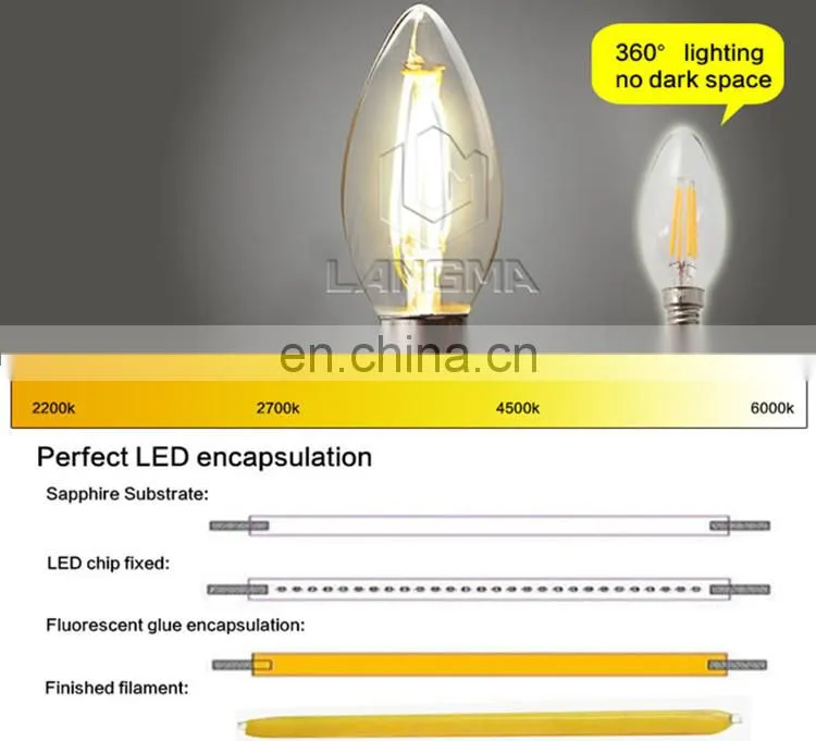 UL 120V input bright white 4500k dimmable transparent 6 watt led candelabra e12