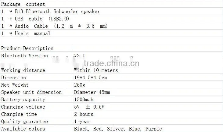 b13 bluetooth speaker