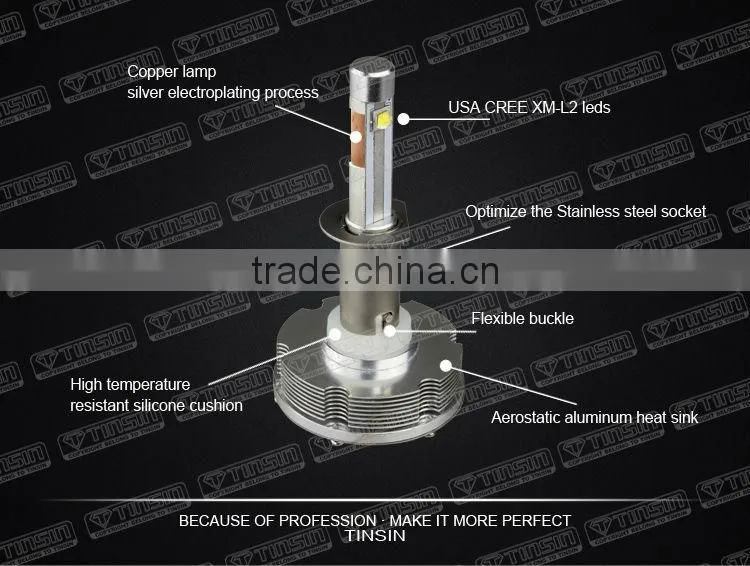 China supplierhigh power led headlight passant b7 For LED auto headlight 2400LM/motorcycle head lamp