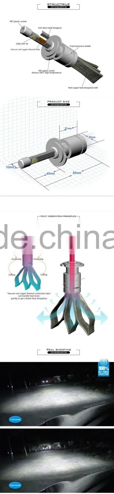 guangzhou tiansheng high power automobile 40W all in one h7 car led headlight