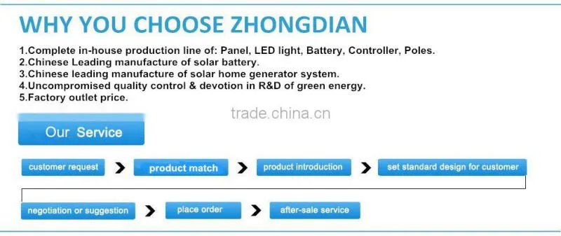 12V17AH DEEP CYCLE VRLA AUTO BATTERY SOLAR BATTERY GEL BATTERY