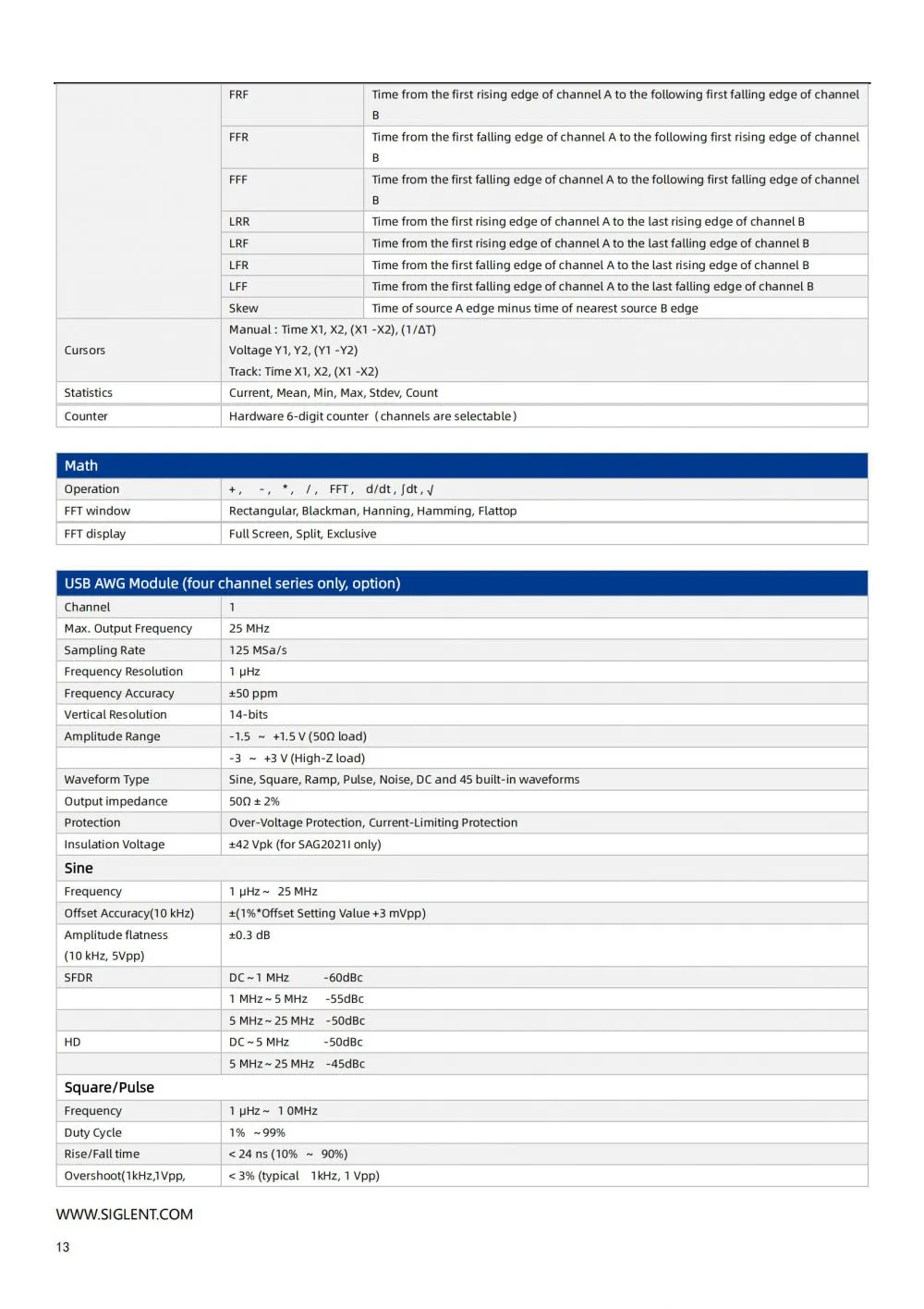SDS1000X-E_DataSheet_EN04H_14.jpg