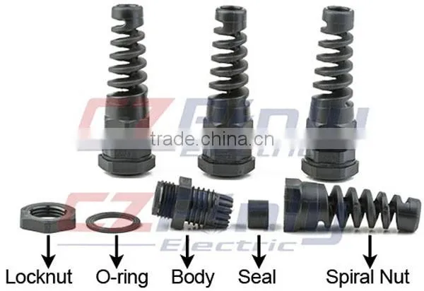 Spiral Cable Gland