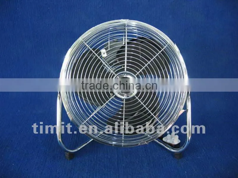 DC industrial fan