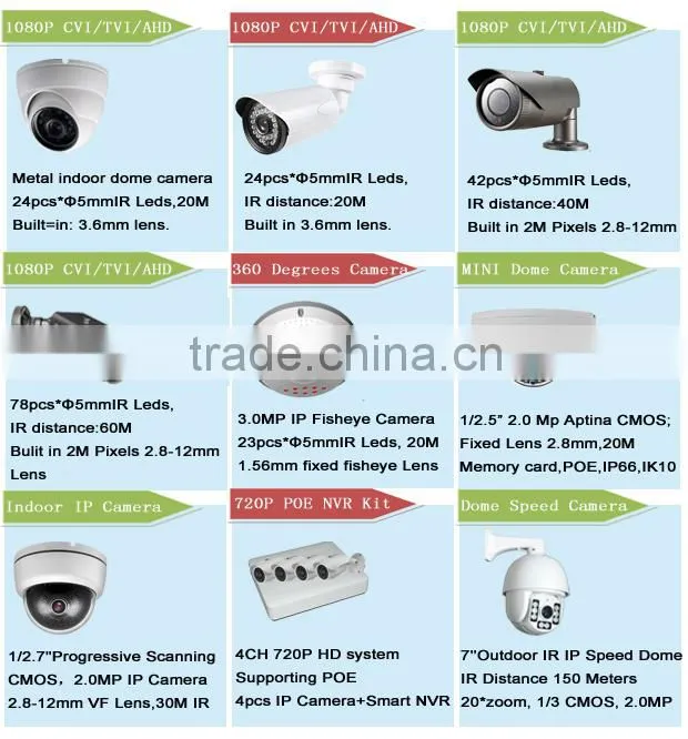 HD Outdoor High Speed Dome Monitoring Camera IP Camera 150M IR 20X Zoom Cmos 2mp IP Camera PTZ