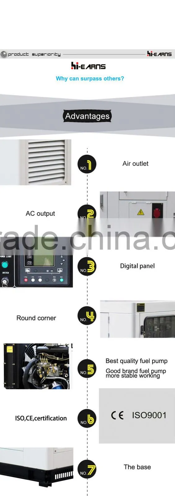 HOT SALE 15KW silent 50HZ 380V diesel generator