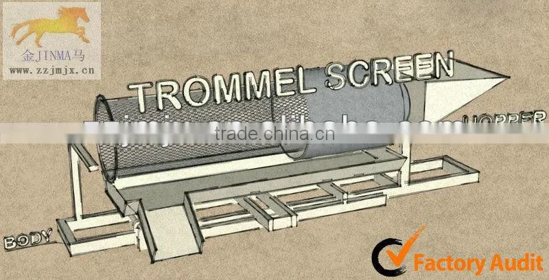 mobile rieve gold sand washing plant with double deck screen mesh