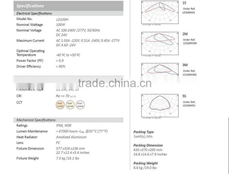 high quality , modular design, hangzhou factory, LED street light 100W