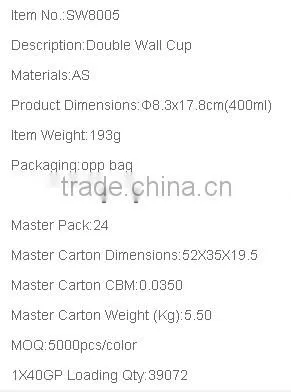 OEM Service Plastic Double Wall Cup with colorful lid Wholesale Plastic Cup with heat insulation