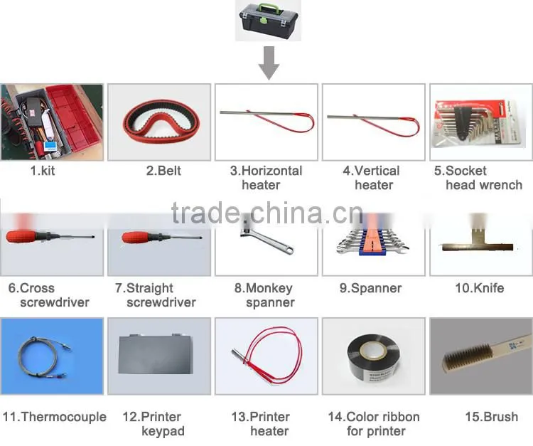 High Speed Automatic Servo Packing Machine For Hard Wares