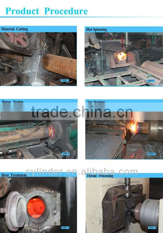 standard cylinder