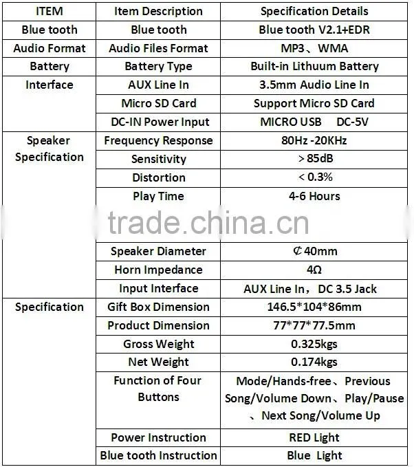 Factory Manufacturer GK-A15 2014 New Round outdoor bluetooth speaker