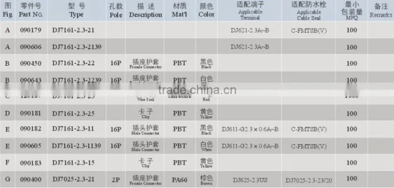 Made In China Hot Product 4 Pin Connector