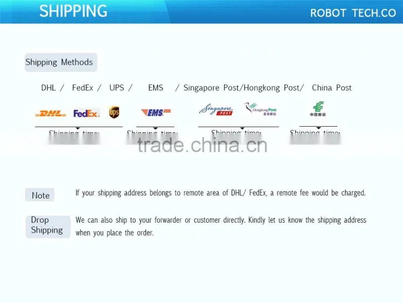 Elm327 Version 2.1 Bluetooth Obdii Auto Diagnostic Tool Auto Code Reader (White)