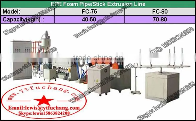EPE Foam Pipe Extrusion Line FC-75