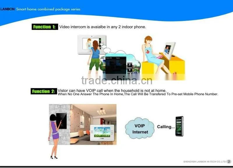 Wholesale IP door phone system/Video Intercom System for Villa