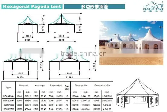 Luxury Hexagonal Pagoda Tent with Glass Wall
