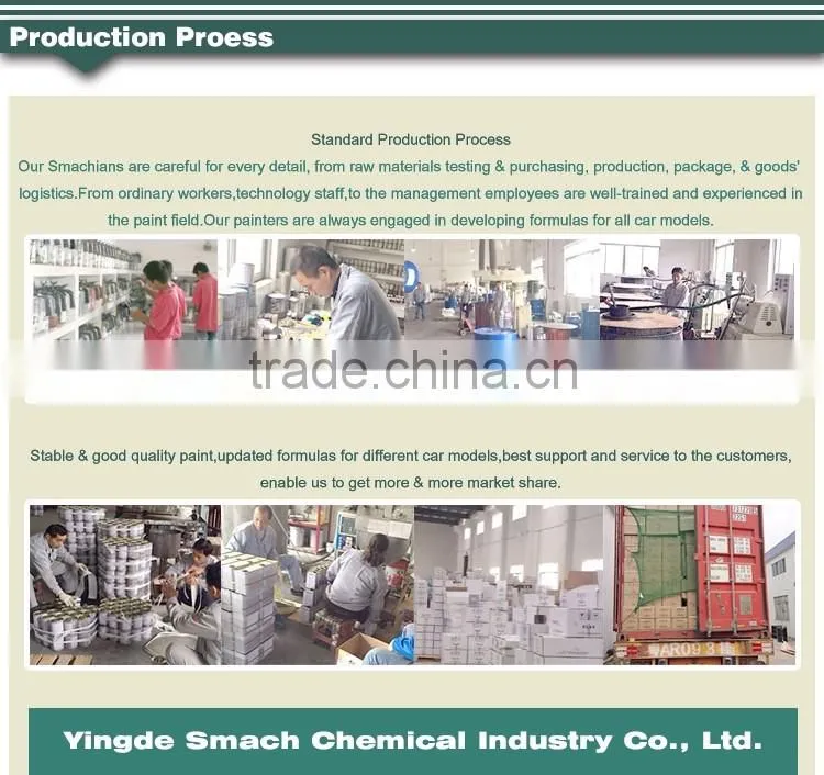 Wholesale Cheap promotional polyester putty for cars