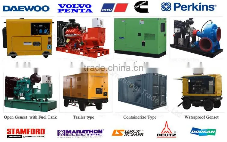 625KVA Soundproof generator price