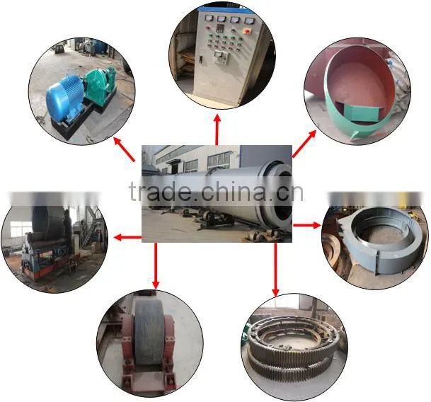 best rye straw dryer equipment for sale china homemade stalks drier