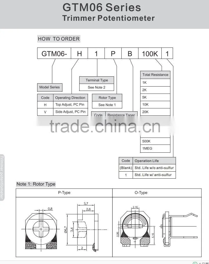 HW-637V series Open-Type Trimmer Open type with all kinds of usage trimming potentiometer Trimmer Spanish Potentiometer