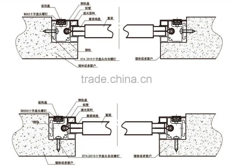 Electric Windproof Window screens