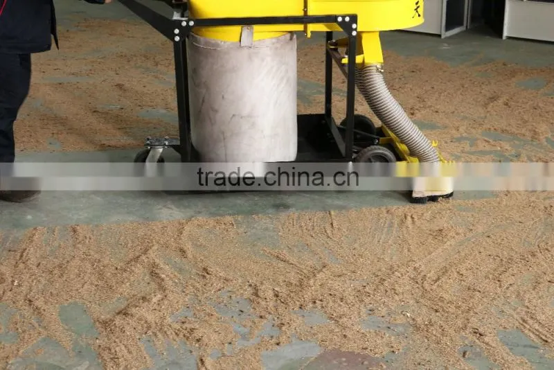 High-quality and efficient industrial vacuum cleaner motor