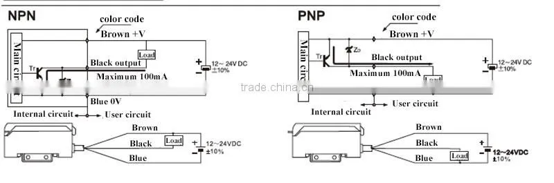 Alibaba New products universal 12V position amplifier fiber optic amplifier with a mounting bracket